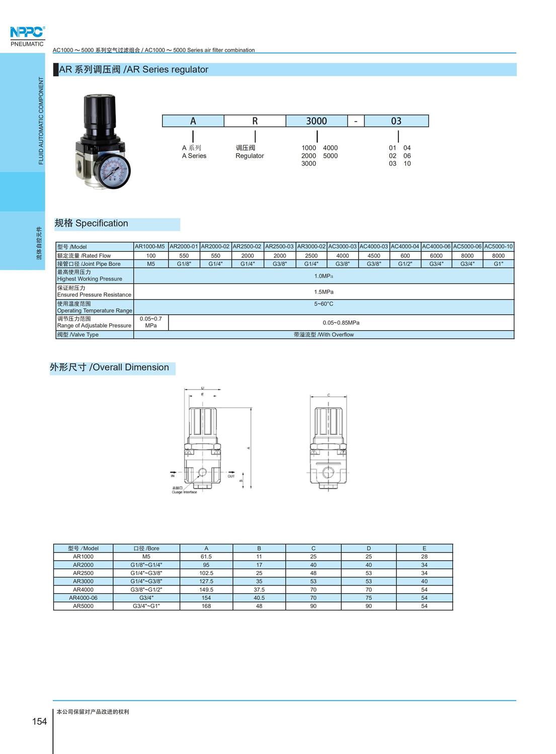2019 NPPC newest catalogue (18.sep.2019)_153.jpg