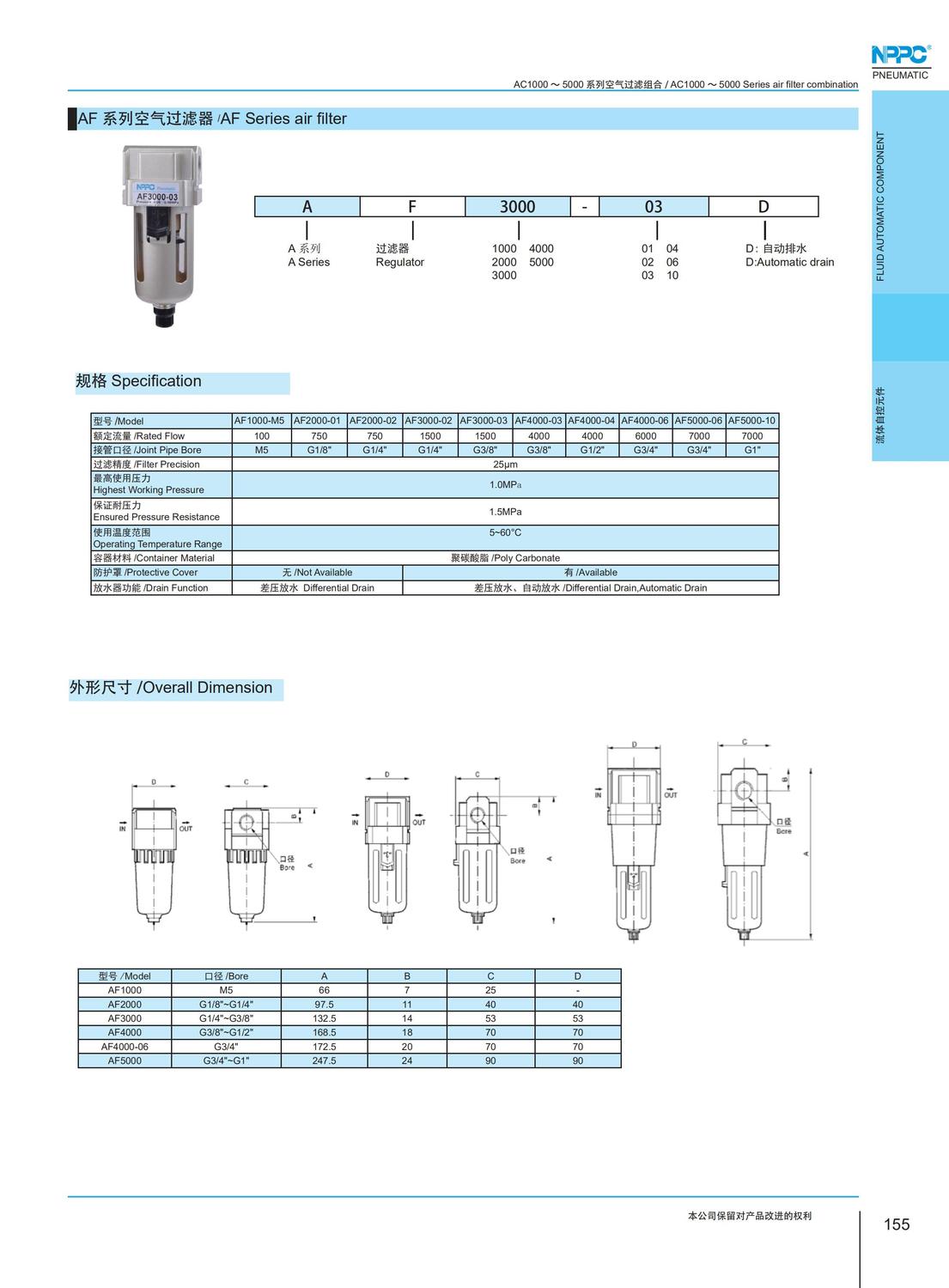 2019 NPPC newest catalogue (18.sep.2019)_154.jpg