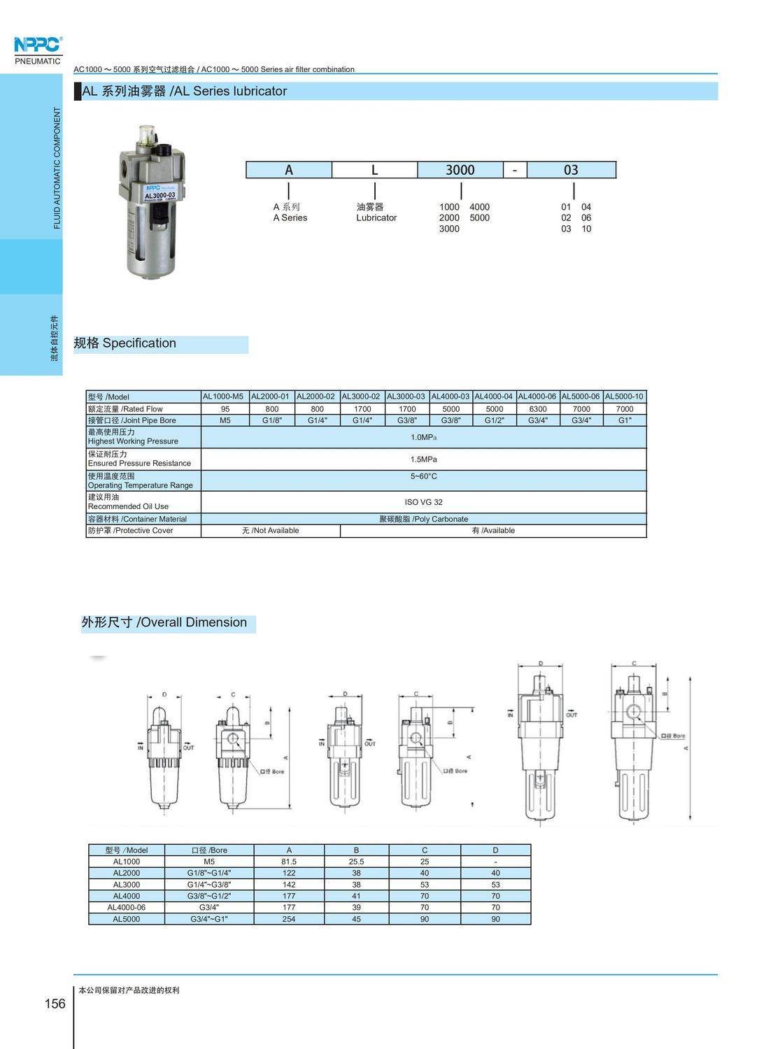 2019 NPPC newest catalogue (18.sep.2019)_155.jpg
