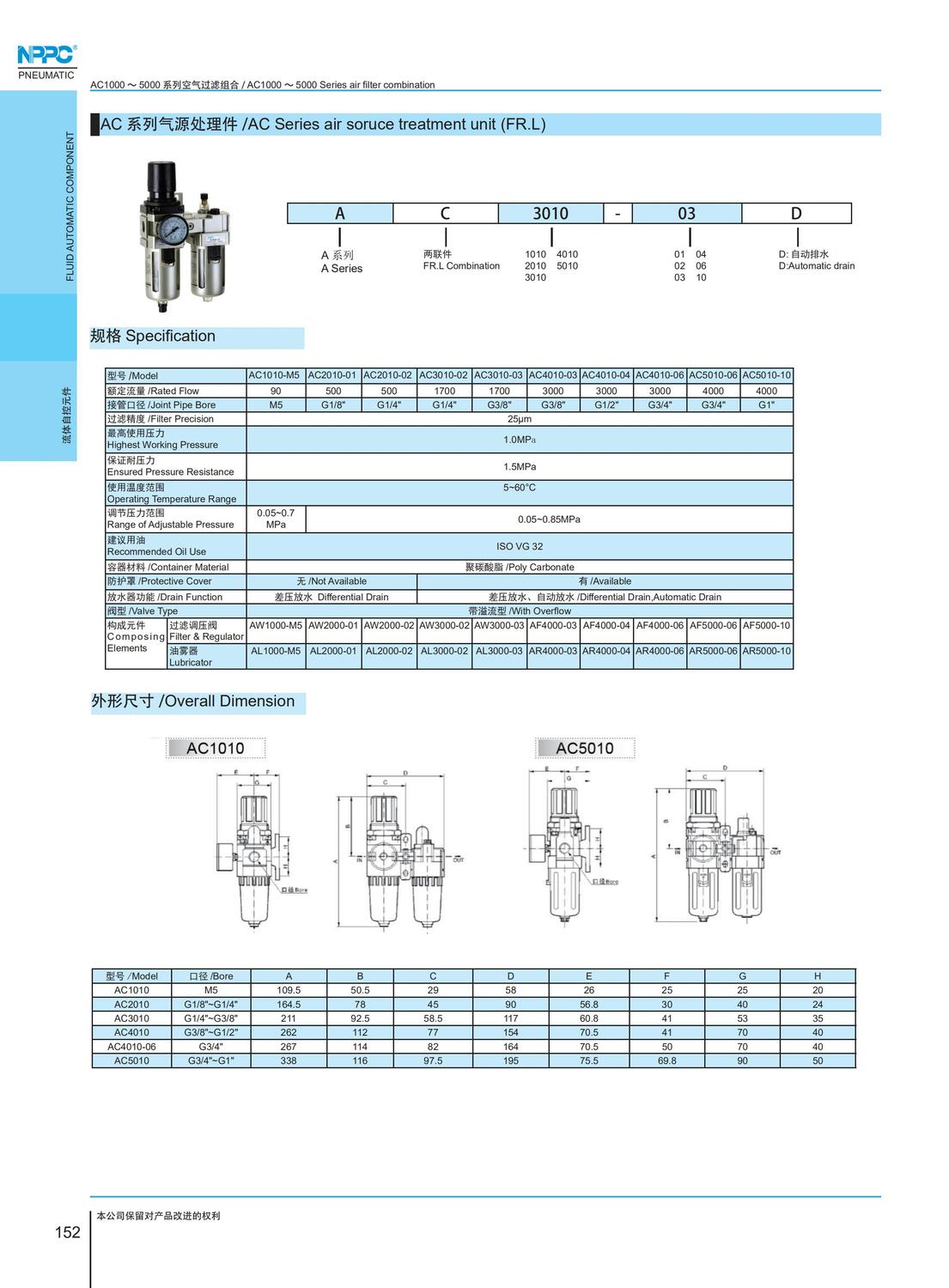 2019 NPPC newest catalogue (18.sep.2019)_151.jpg