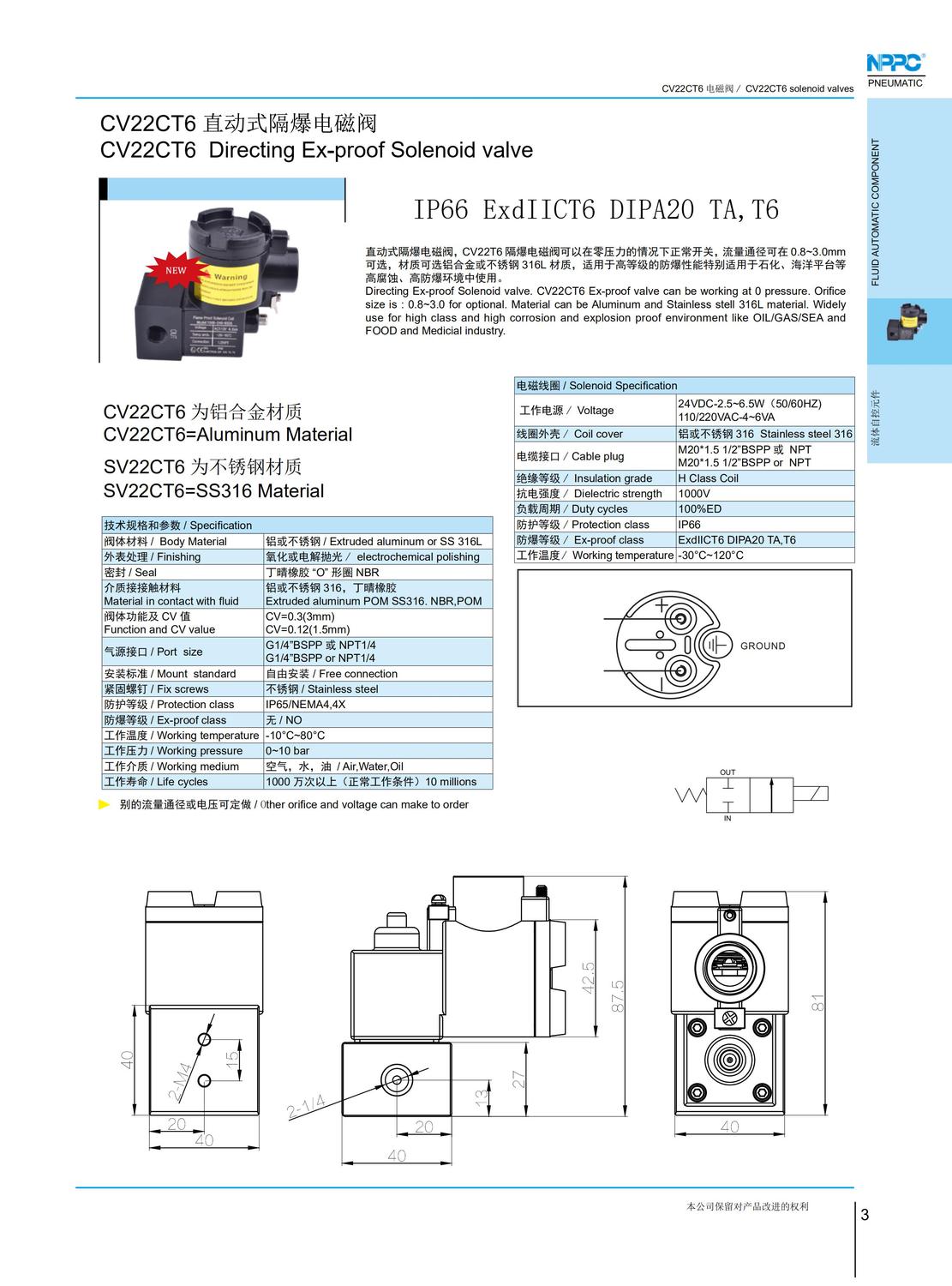 NPPC 2019 Process valve and Actuators catalouge(1)_02.jpg