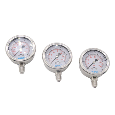 Gauges