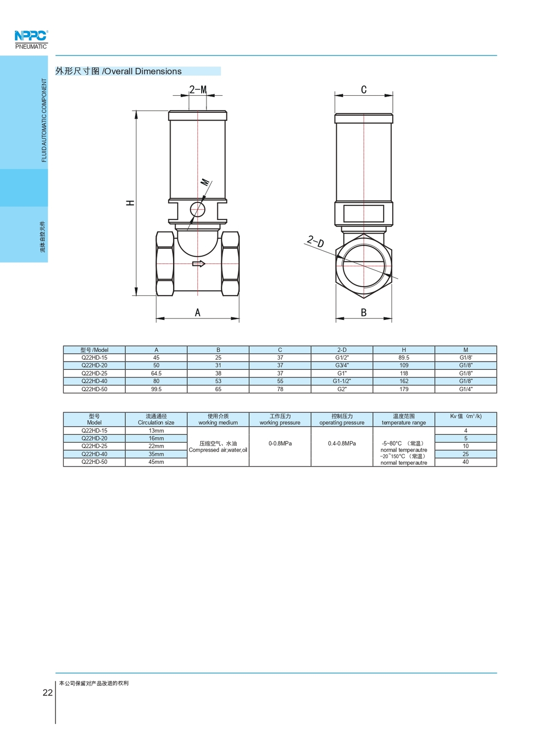 Q22HD直角阀_page-0002.jpg