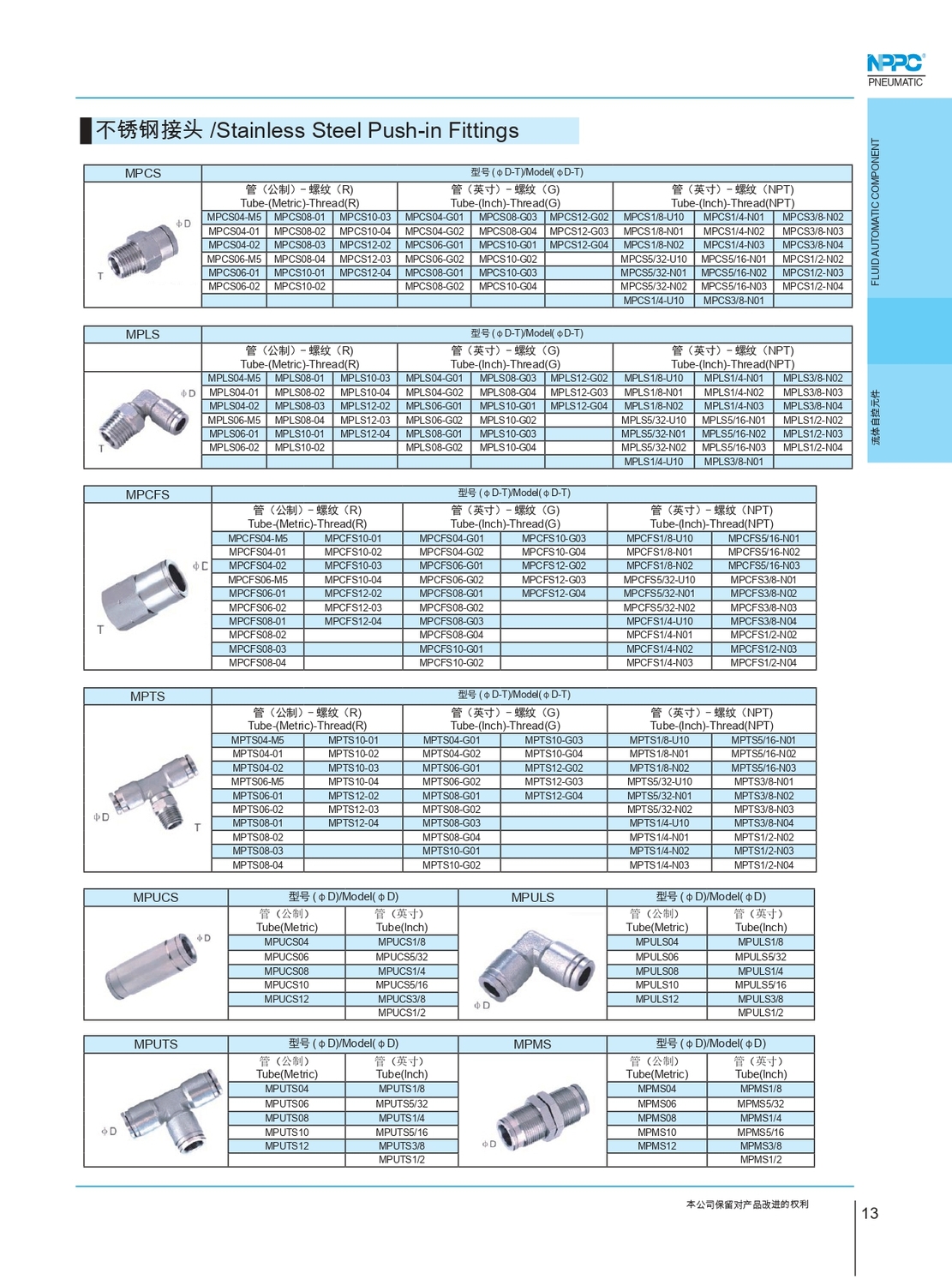 Stainless steel fitting_page-0001.jpg