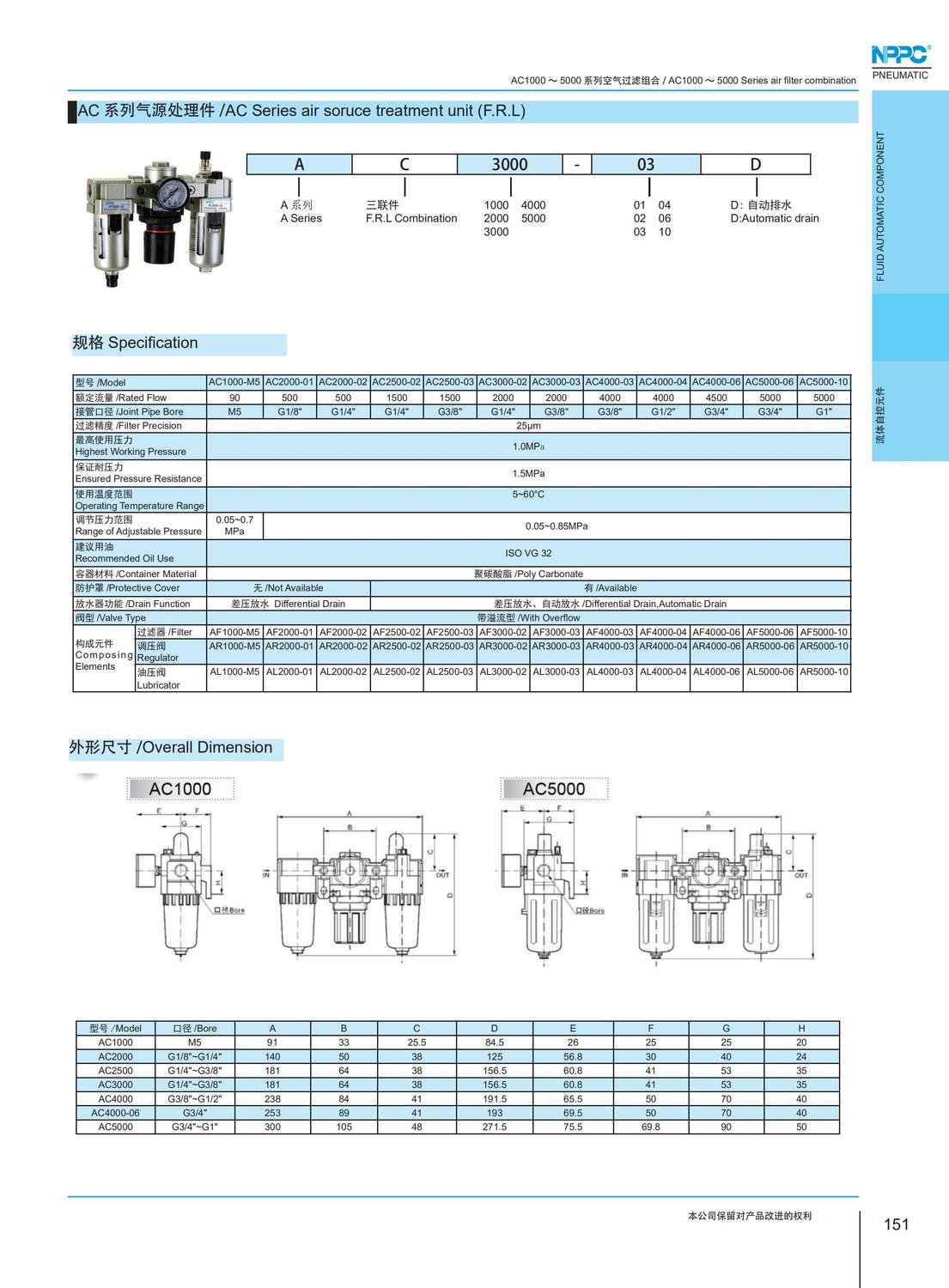 2019 NPPC newest catalogue (18.sep.2019)_150.jpg