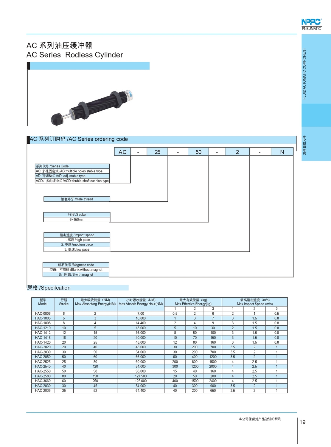 Ac05084 AC Series hydraulic shock absorber - 宁波恩熙机械有限公司